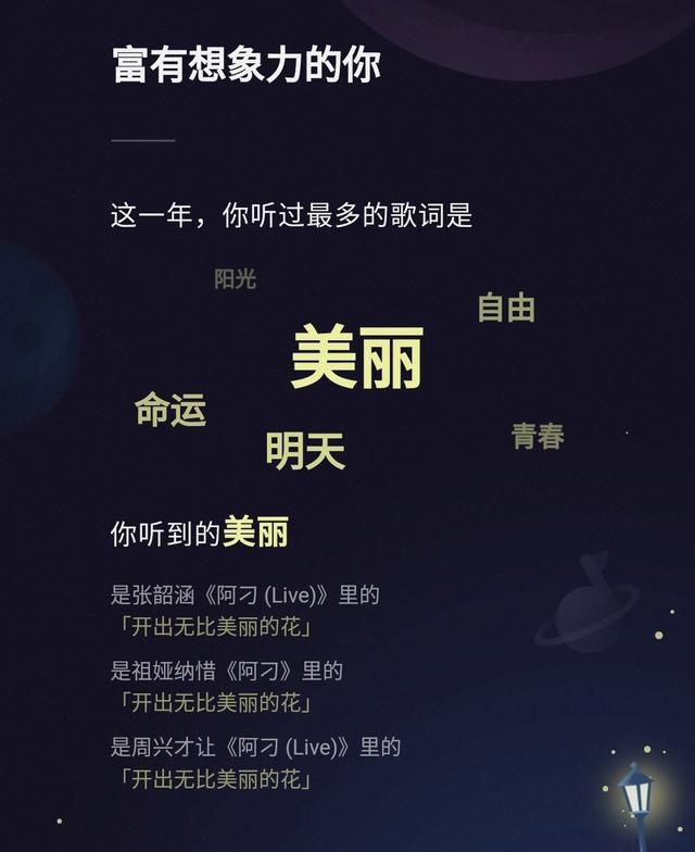 你的2019年度歌单是什么
