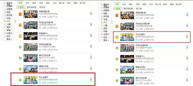 吴青峰八卦:如何评价吴青峰和薛之谦对华语乐坛的贡献？