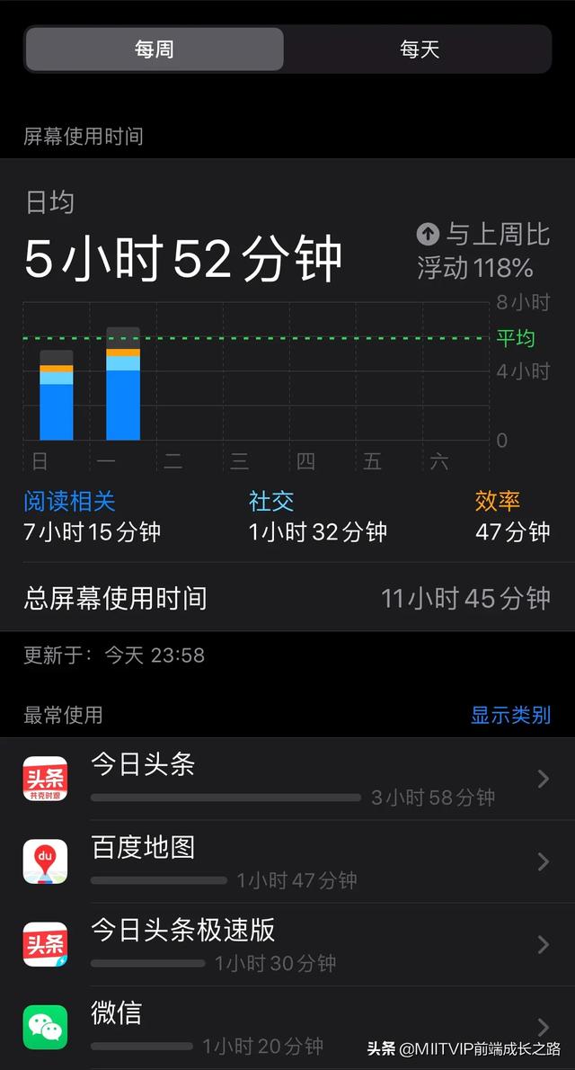 大家使用top10 app都是啥？