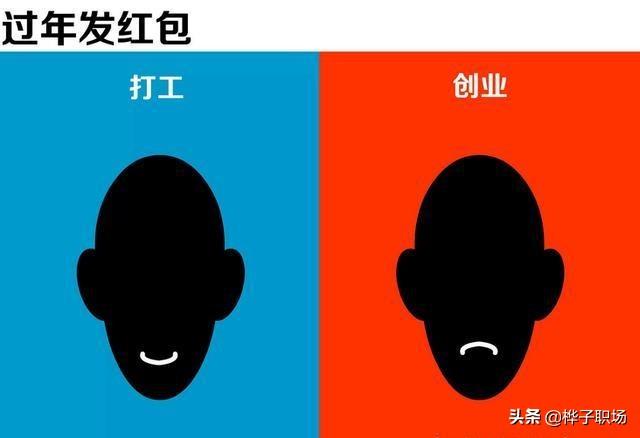 创业王怎么雇人，夫妻店创业初期招人好不好