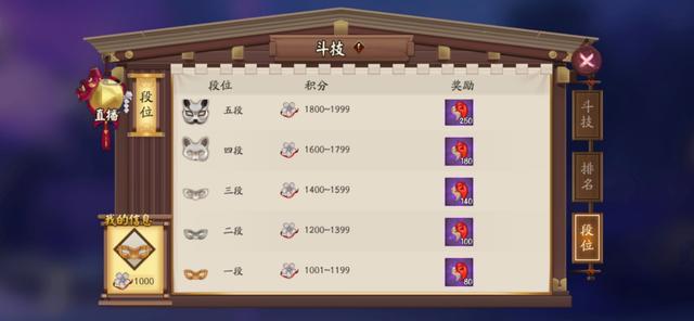 本人阴阳师28个六星,求推荐斗技阵容上160分？
