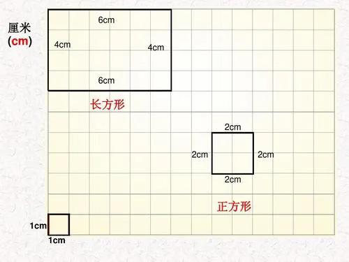 头条问答 孩子三年级 怎么学好面积 淡淡的淡季的回答 0赞