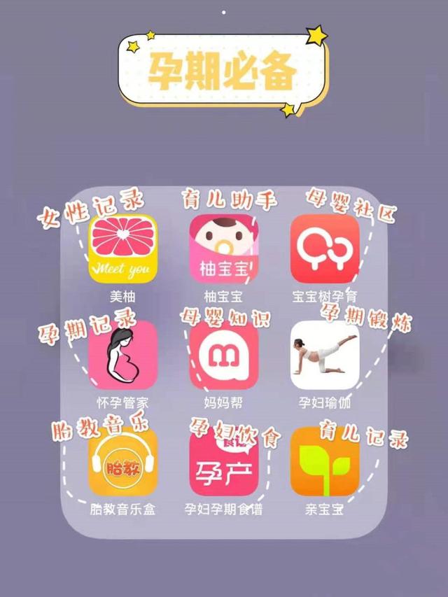 宝妈闲置物品群二维码:我有十几个宝妈群，2000多粉丝，推荐些好的变现方式或产品？
