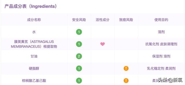 赛莱拉化妆品怎么样:赛莱拉化妆品怎么样有没有用过的