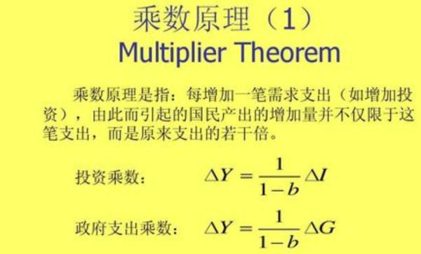头条问答 西方经济学中投资乘数的作用过程 5个回答
