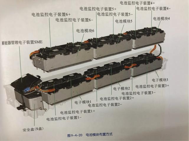 新车扑面但销量领跌,新能源汽车至暗时刻如何突围？