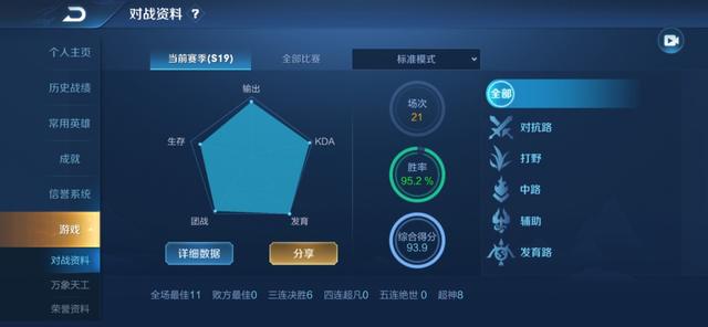 冬阳解说:如果做游戏直播选哪个平台好？