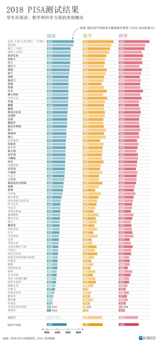 韩语口语学好能干什么工作，学好韩语到底有什么好处呢