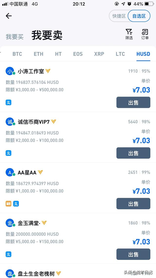 ckusd平台:单价一样husd怎么比usdt一直都要贵些是为什么？