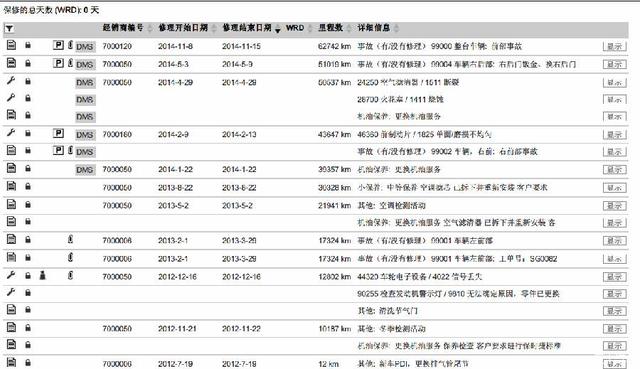 汽车保养手册,汽车保养手册丢了，该怎么办？