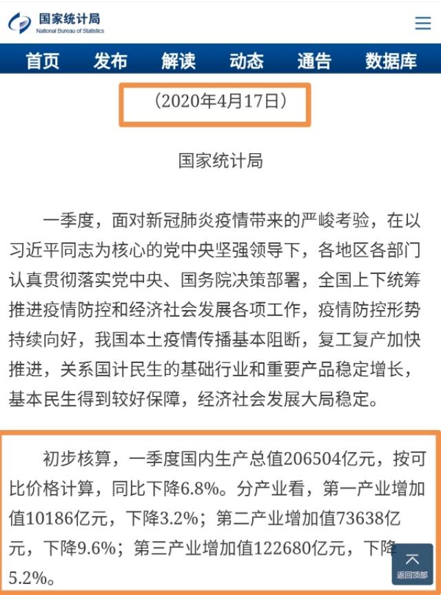 2020年一季度国内生产总值206504亿元,同比下降6.8%。一季度GDP呈现有怎样的特点？