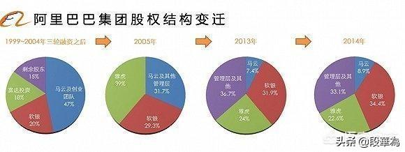 京东最终控制人是谁，到底是谁控制着茅台酒的价格，黄牛吗还是经销商