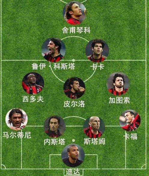 为什么ac米兰十年前经典的圣诞树阵型(4-3-2-1)在当今几乎绝迹?
