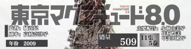 骨头的英语怎么拼写:如何评价骨头社（BONES）的动画？