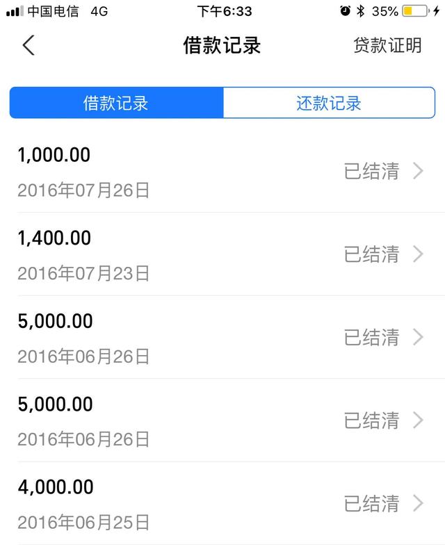 支付宝网商贷欠款12万,已经逾期了,目前没有能力还款,请问是每个月都