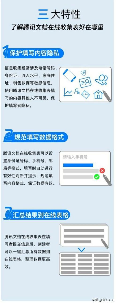 疫情放假期间领导让我统计大家在家里的健康体温情况,有哪些能一次性完成的软件推荐？