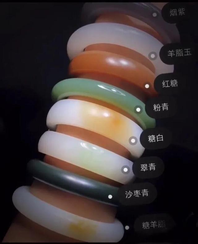 一般羊脂玉手镯价格是多少,这支俄料巴沙糖3500值得入手吗？