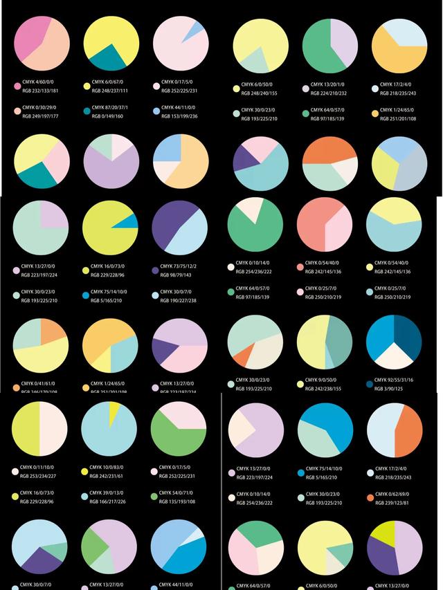 头条问答 哪些颜色穿上显得更有高级感 静静时尚达人的回答 0赞