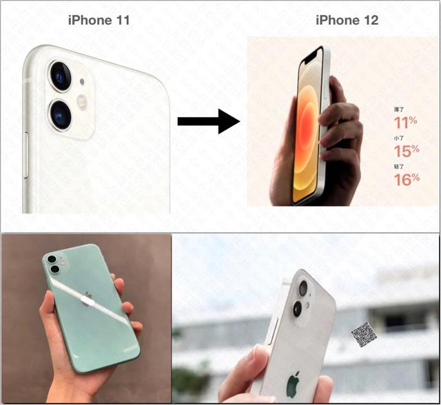 苹果12首批货已售罄:如何看待iPhone12首批货已售罄？