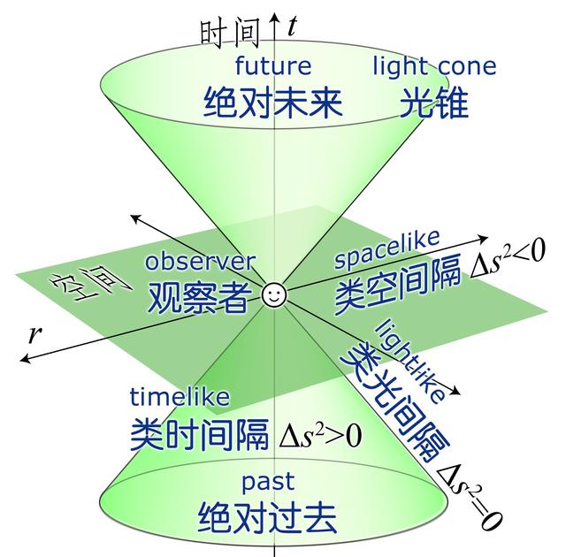西尔莎罗南:几个预言都神预测了2020年的病毒爆发，未来真能被预知吗？
