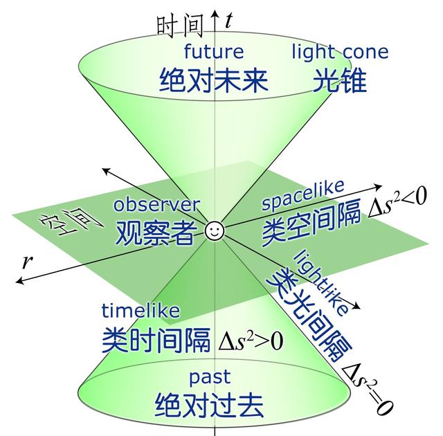 霍金斯的三个预言2020，阿南德2020年下半年的预言会是真的吗