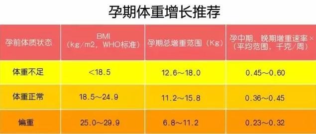 迪维霜可以去生长纹嘛:小男孩十四岁半，膝盖有生长纹还会不会长高？