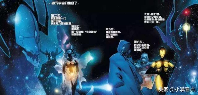 漫威十大人气最高神明是哪几个？