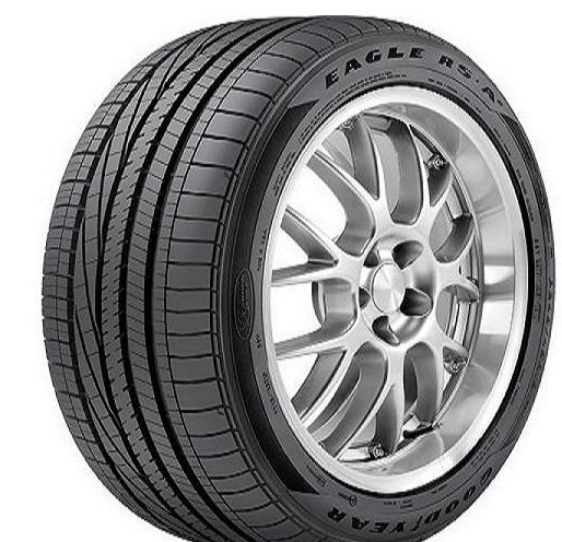 汽车轮胎哪个品牌耐磨噪音小 哪些品牌的汽车轮
