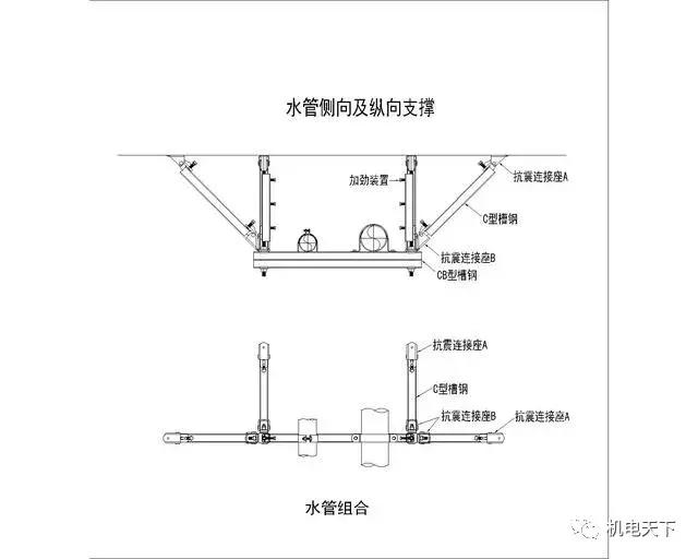 机电安装系统为何要强制配套抗震支吊架？