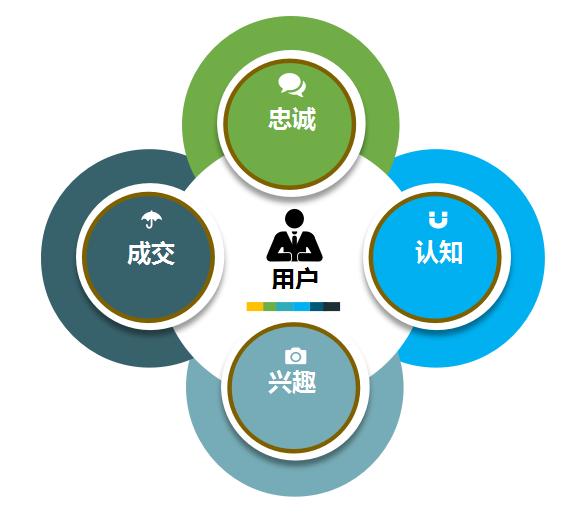 直播怎样能找到好的合作者(<a href=https://maguai.com/marketing/2018.html target=_blank class=infotextkey><a href=https://maguai.com/marketing/2018.html target=_blank class=infotextkey>直播带货</a></a>怎么找商家合作)