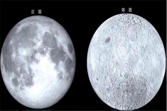 月亮的神秘力量，月球固定一面永远朝向地球，是否太过巧合了