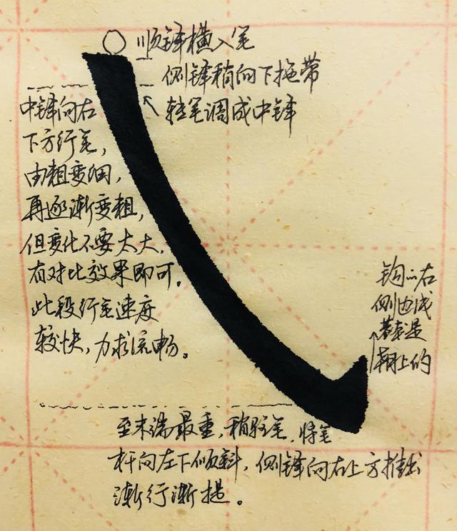 斜钩怎么写斜钩怎么写田字格