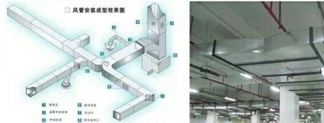 消防排煙風(fēng)機施工4大常見(jiàn)問(wèn)題及解決對策