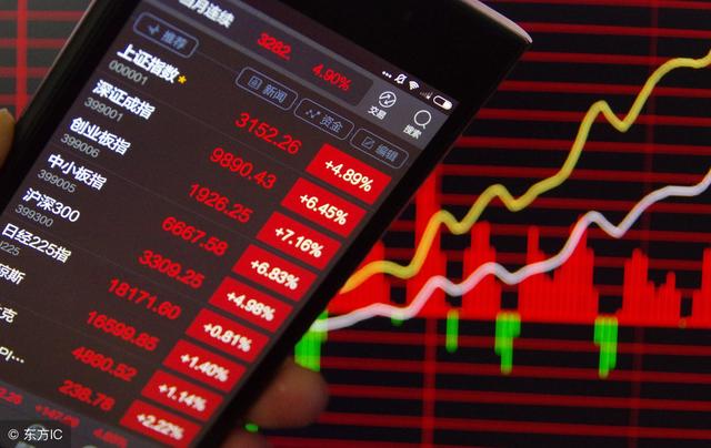 小散午评：难道股市真的要凉凉吗？