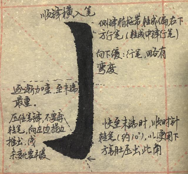 斜钩怎么写斜钩怎么写田字格