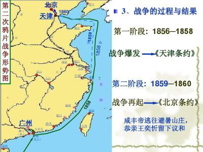 第二次鸦片战争:第二次鸦片战争为何开战？