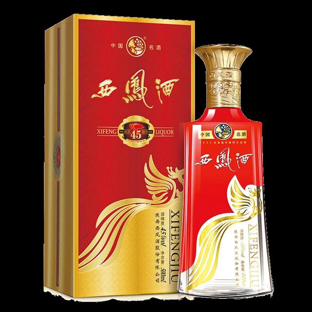 谁是中国第三大名酒？有人说茅台酒应该是中国酒中老大，五粮液算老二，那么谁是第三呢？插图6