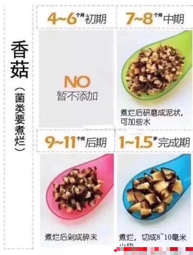 宝宝食谱大全,婴儿吃米粉吃到几个月比较好？