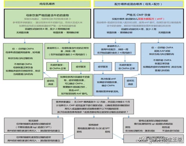 新生儿佝偻病:新生儿佝偻病早期症状 郴州问题奶粉导致婴儿染上佝偻病，你怎么看？