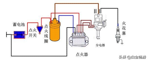 四线点火线圈原理图图片