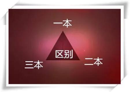 本人高中生,为什么网上有人说普通一本和二本没什么区别,那我为什么要努力考一本呢,很迷茫？
