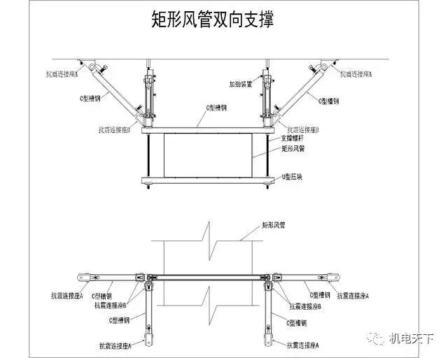 机电安装系统为何要强制配套抗震支吊架？