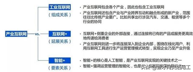 产业互联网未来发展前景？-第10张图片-9158手机教程网