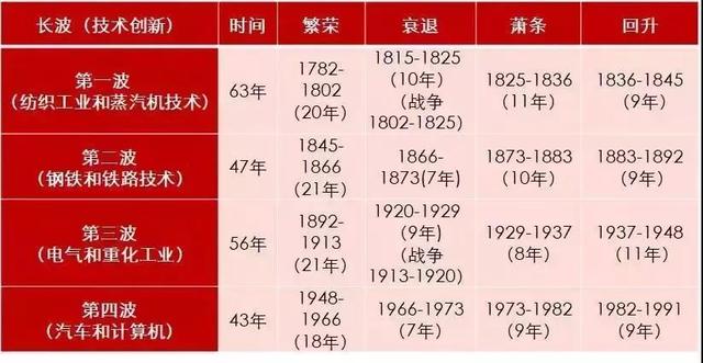 陈晓波:请推荐部编版语文数学试卷，针对性的给孩子练习？