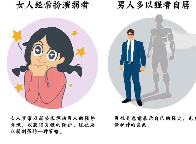 实现男女平等主要依靠什么为什么