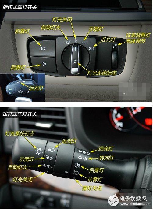 行车时遇到大雾天气如何使用灯光