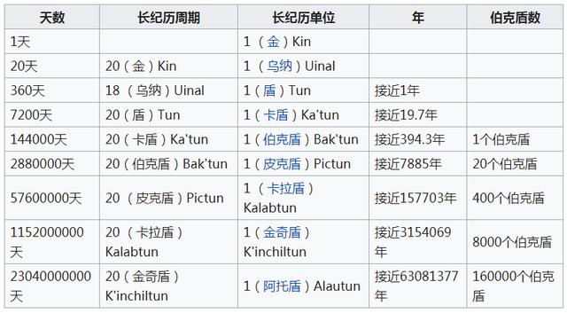 金星图片:如果制作一个遮阳网在金星前面挡住阳光，能否改善金星的环境