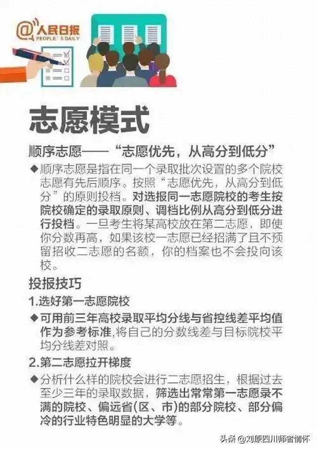 高考志愿填报应该注意哪几个环节？