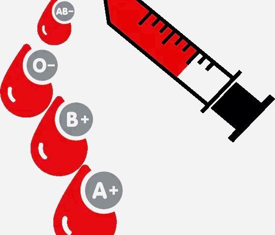 ab型血为什么叫变态，性格由血型决定吗？A型血抑郁，B型血偏激，O型血中庸之道吗？