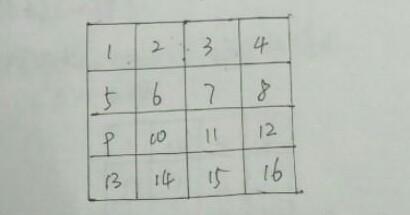 头条问答 1至16十六个数不重复填入4 4的表格中 使每行 每列和每条对角线数字和相等 数学王老师wry的回答 0赞